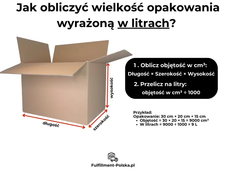 Dowiedz się, jak przeliczyć objętość opakowania z metrów sześciennych (m3) na litry. Nasz kalkulator ułatwi Ci szybkie obliczenia objętości i pomoże lepiej zrozumieć jednostki miar.